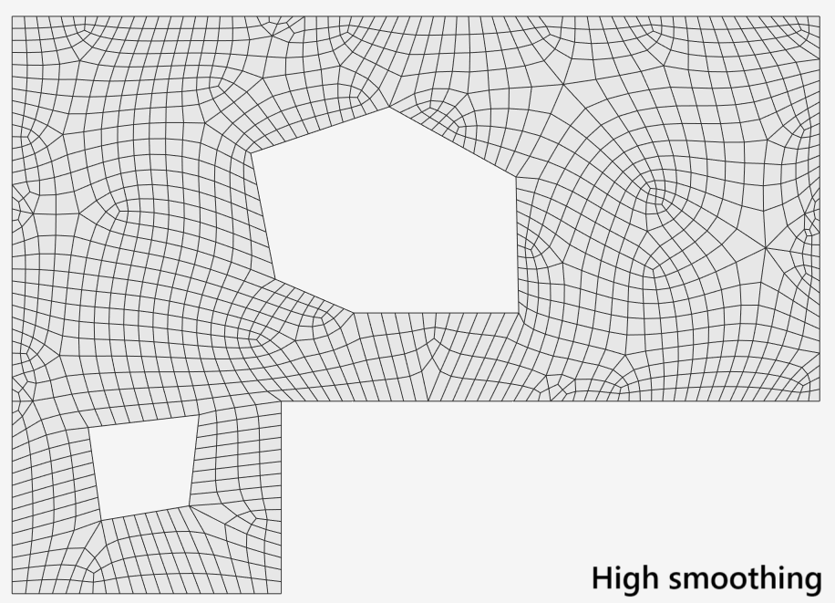 mesh-shells