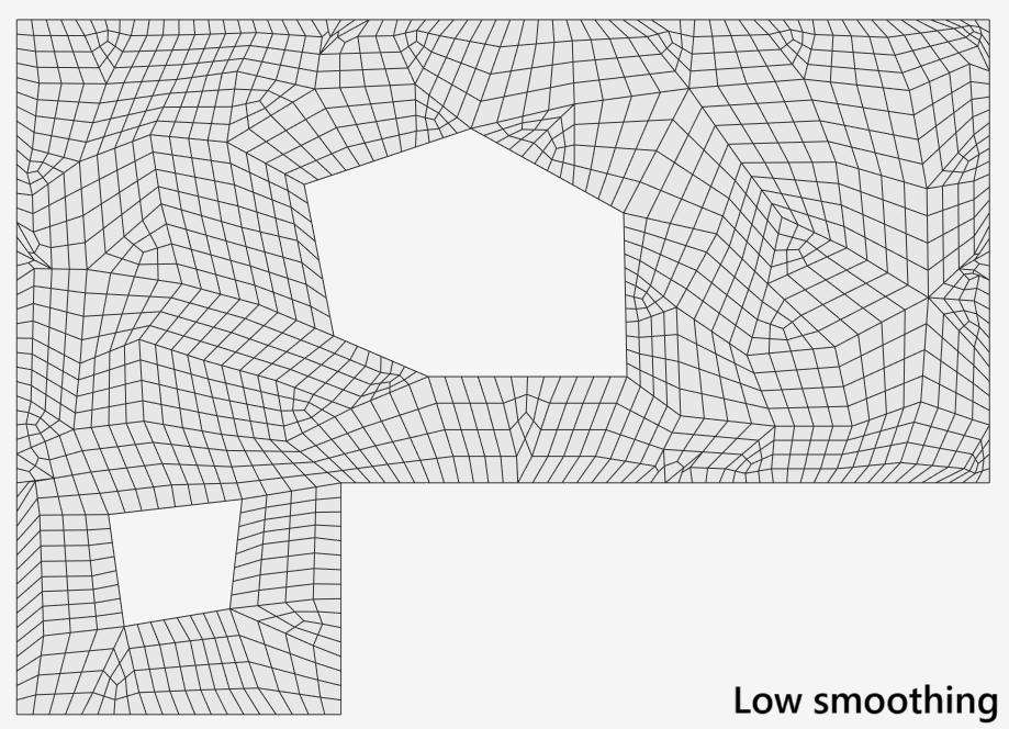 mesh-shells