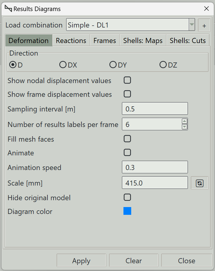results-deformation